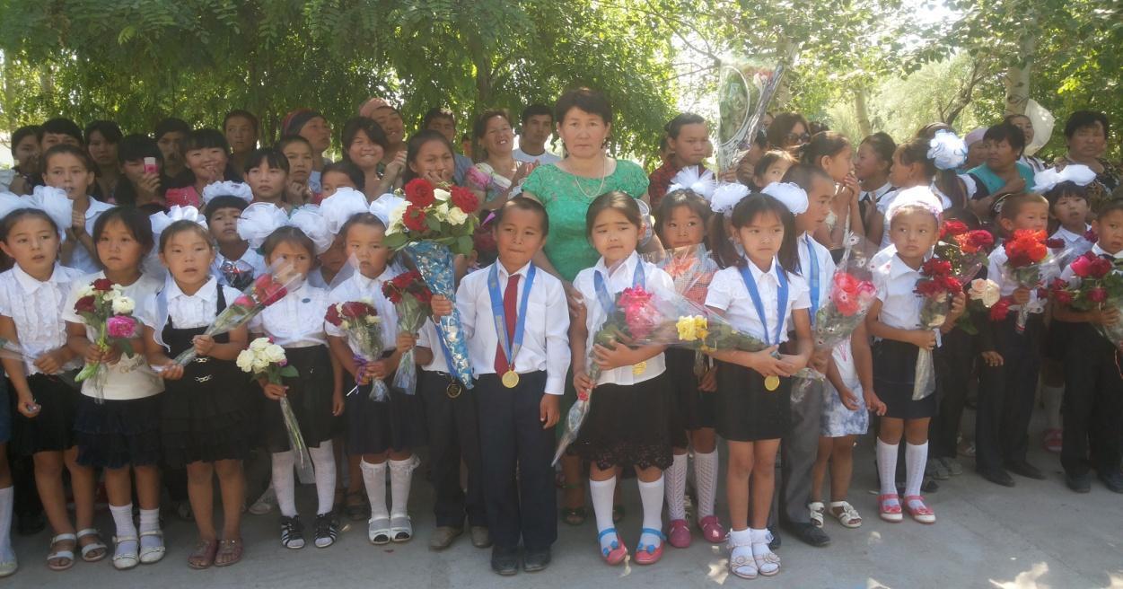 Мектепте өтілген іс - шараларға анықтама